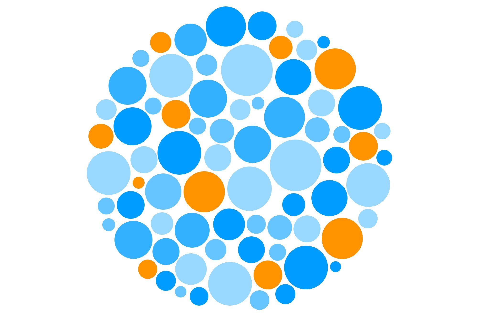 Datenvisualisierung Intersim Graphik