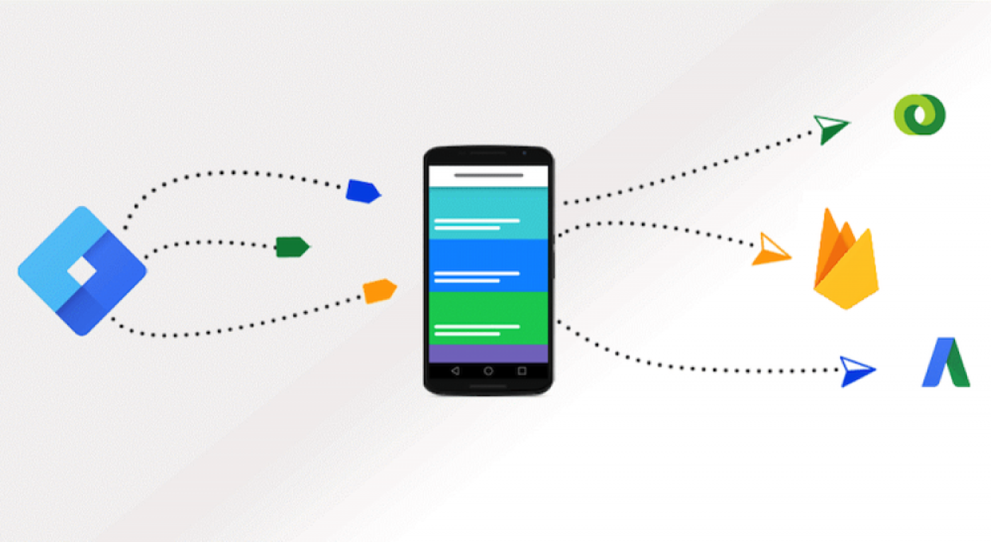 Darstellung des Google Tag Managers