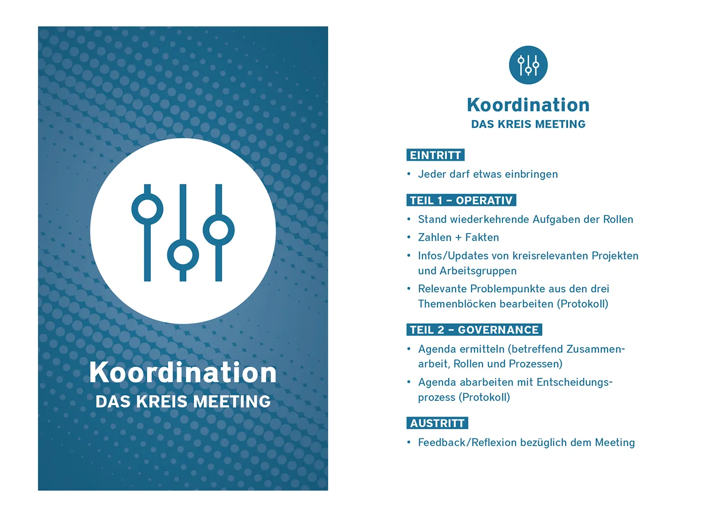 Intersim Holacracy Karte
Kreismeeting