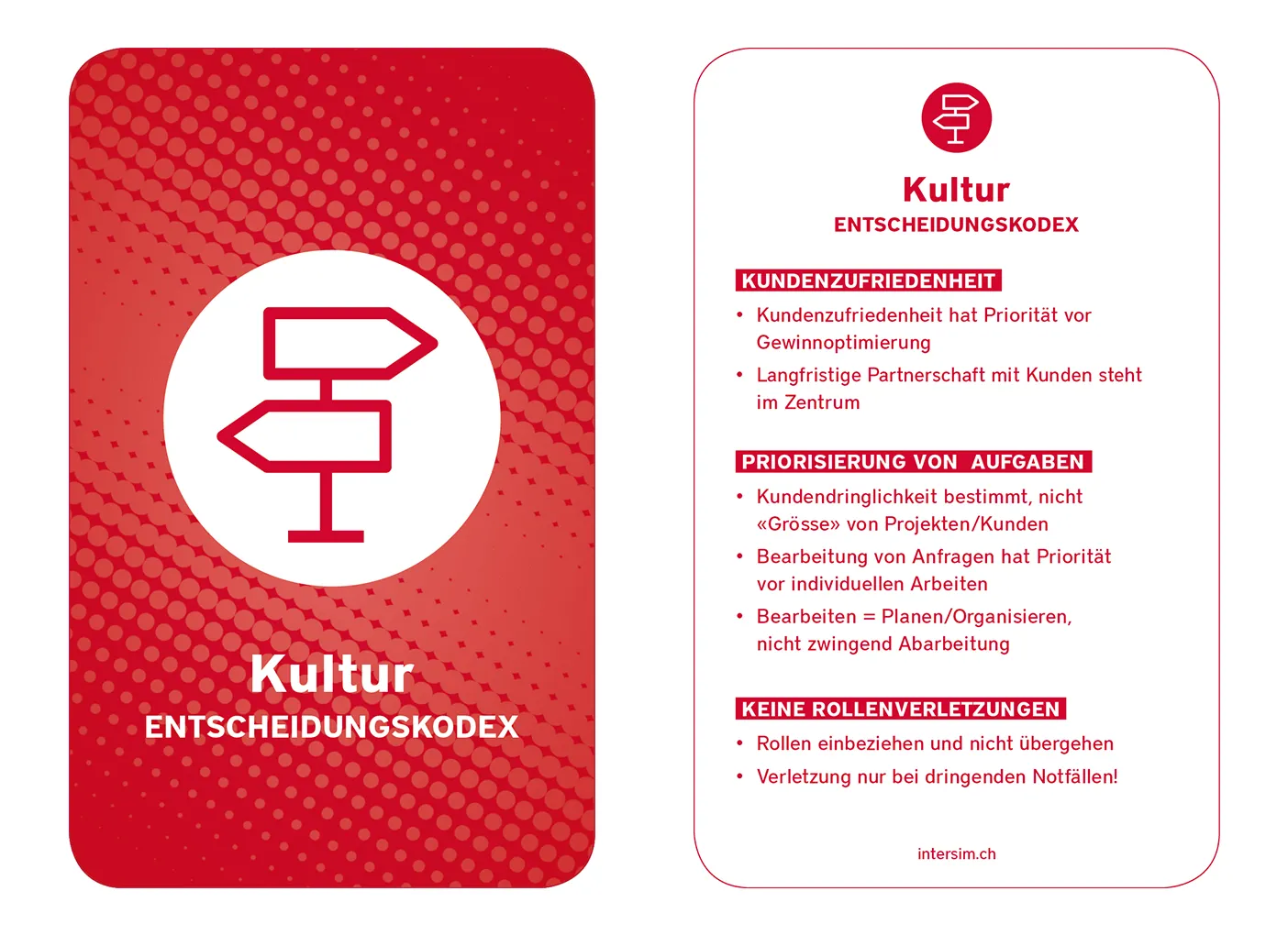 Intersim
Holacracy Karte Entscheidungskodex