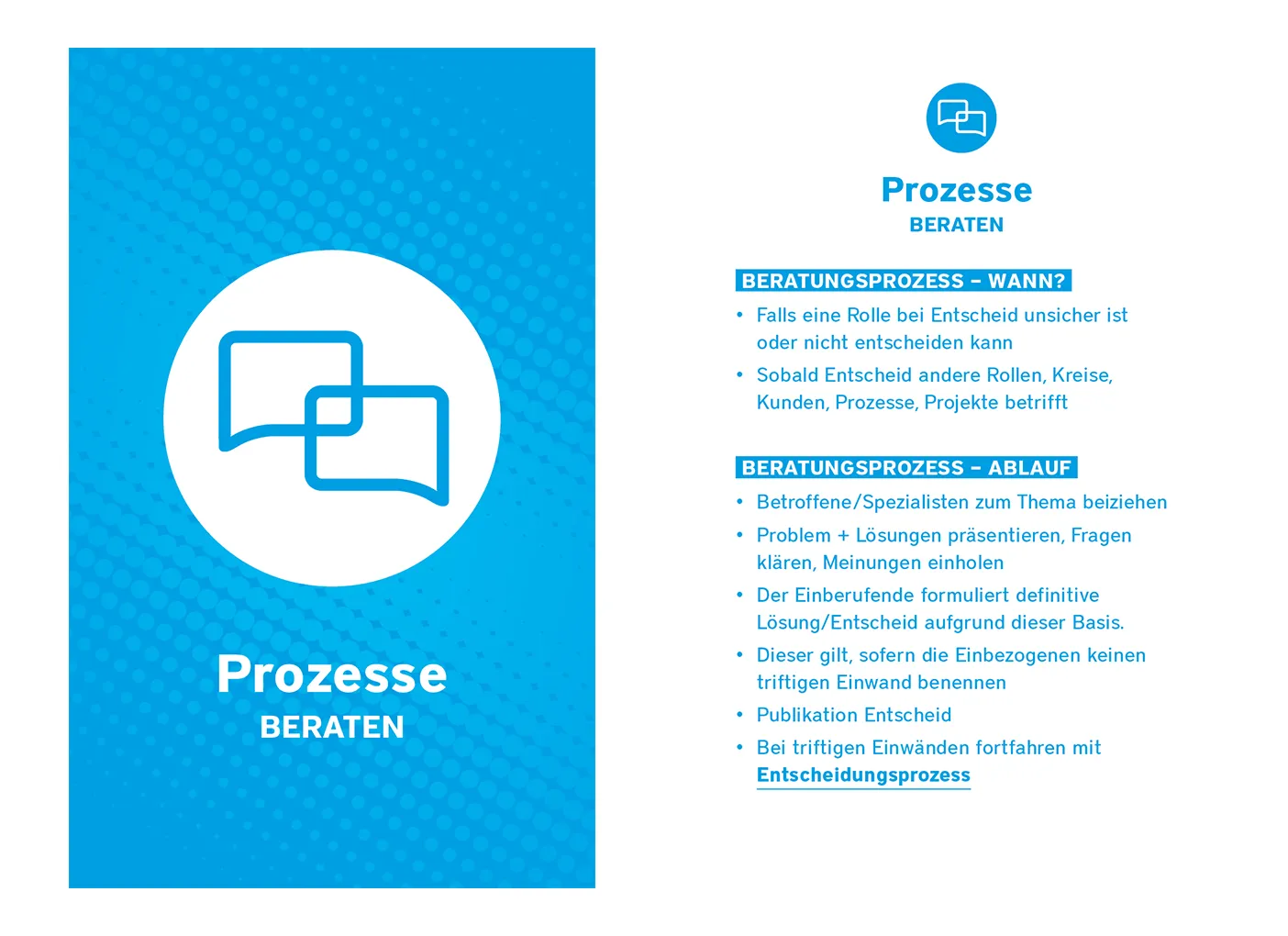 Intersim Holacracy Karte Prozesse Beraten