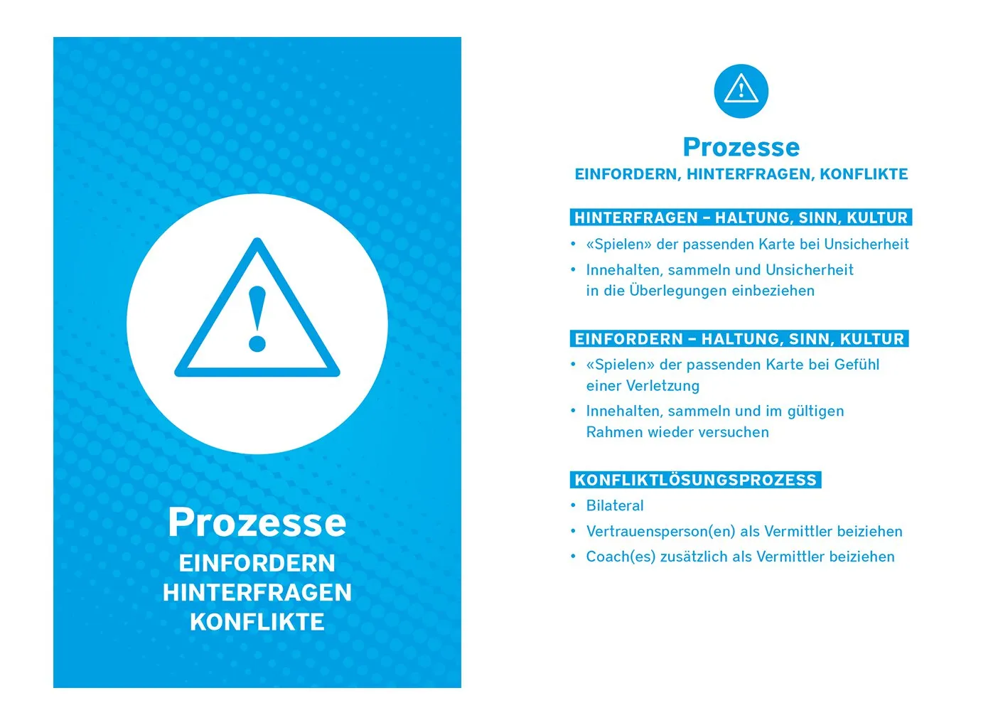 Intersim Holacracy Karte Prozesse Einfordern