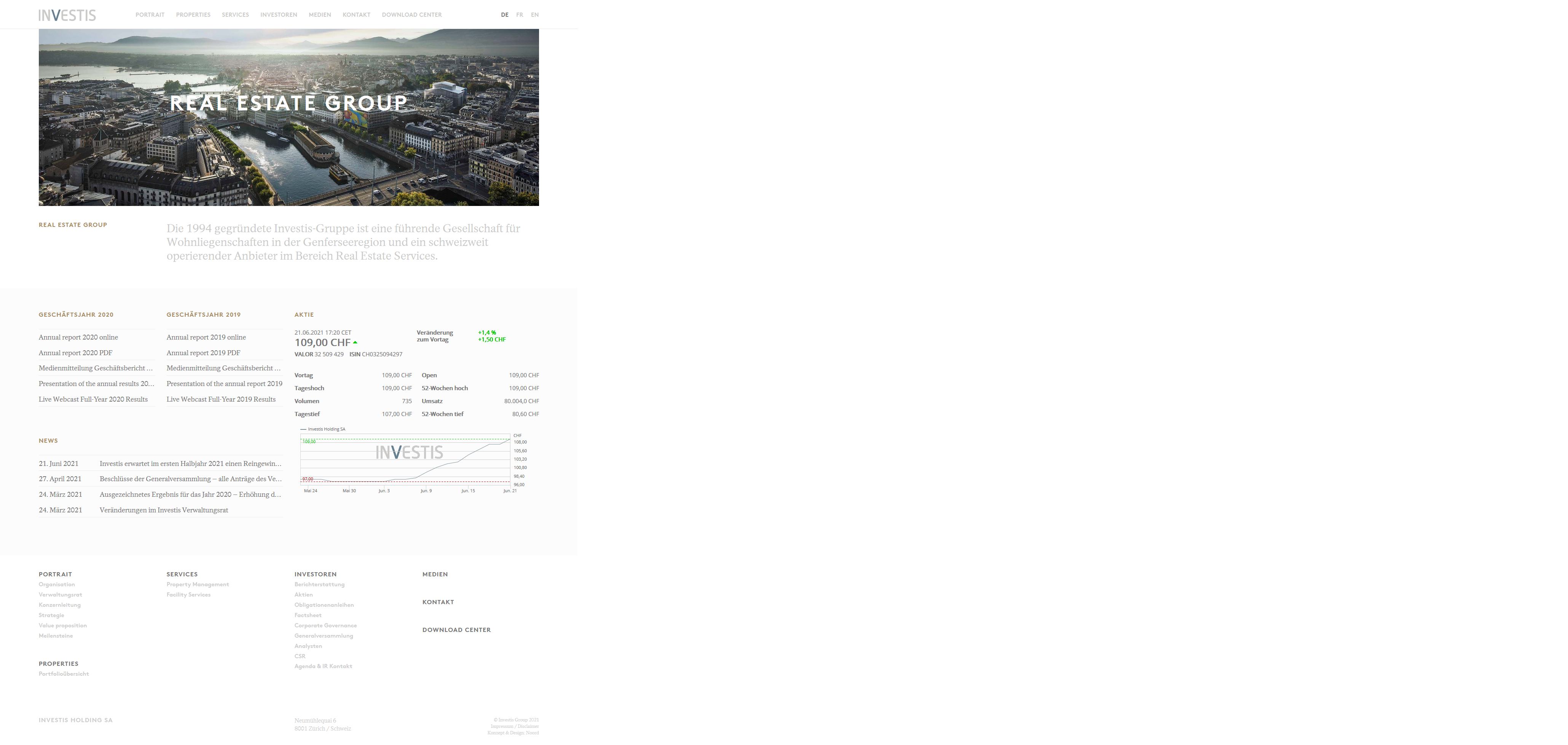 Screenshot des Investis Desktiops