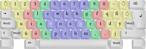 Die Colemak-Tastatur
