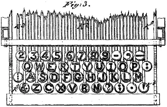 Die QWERTY-Tastatur der Remington Nr. 1