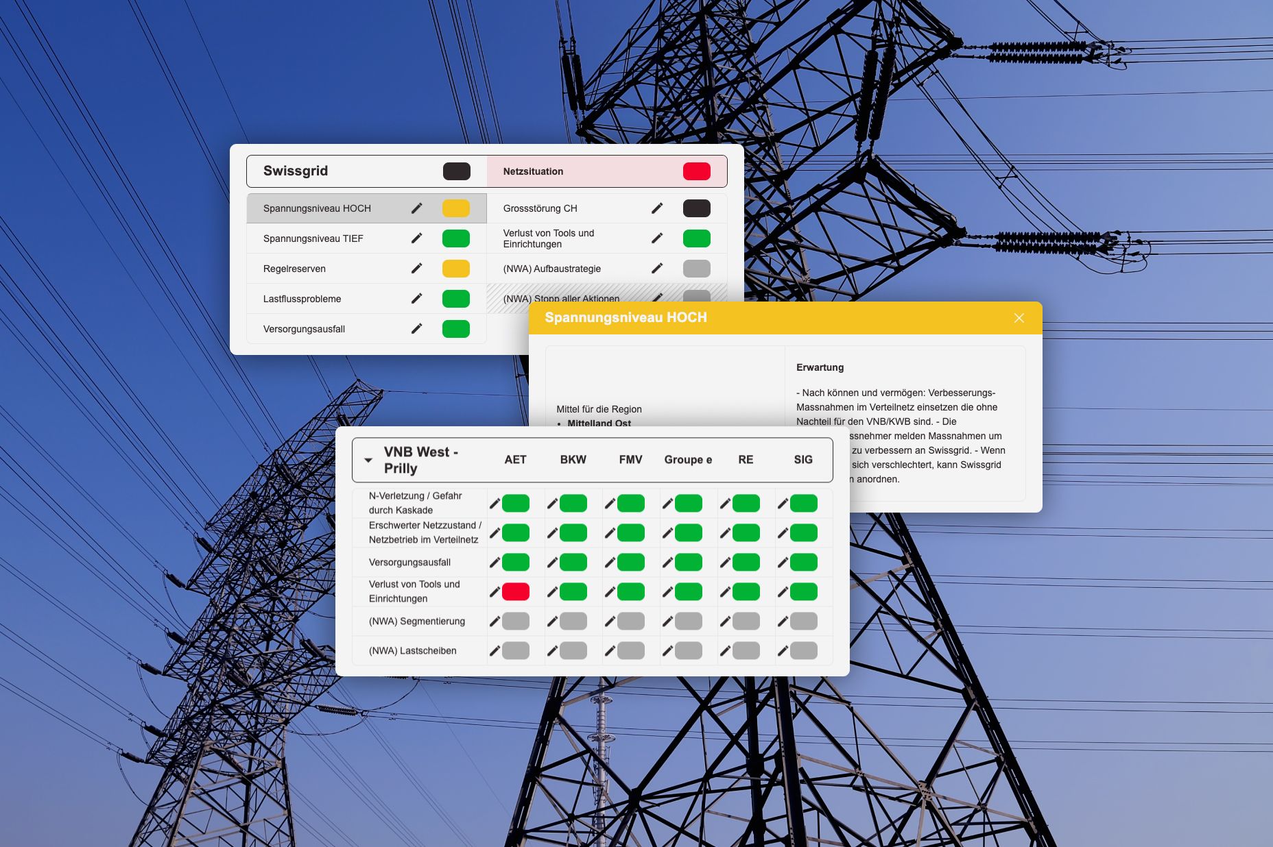Mockup von SARA der Swissgrid