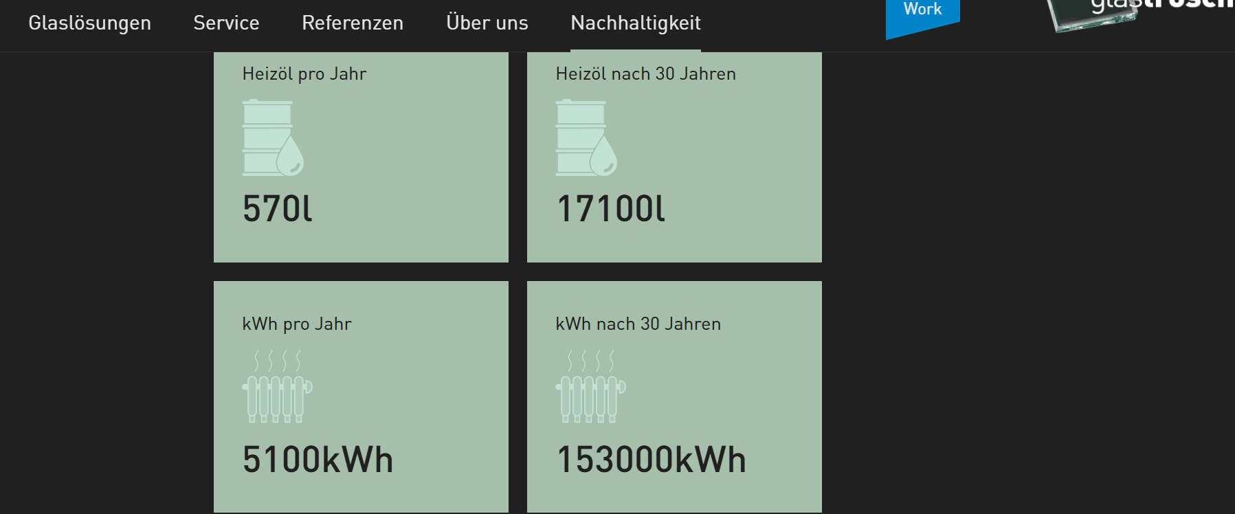 etwas auf bild links