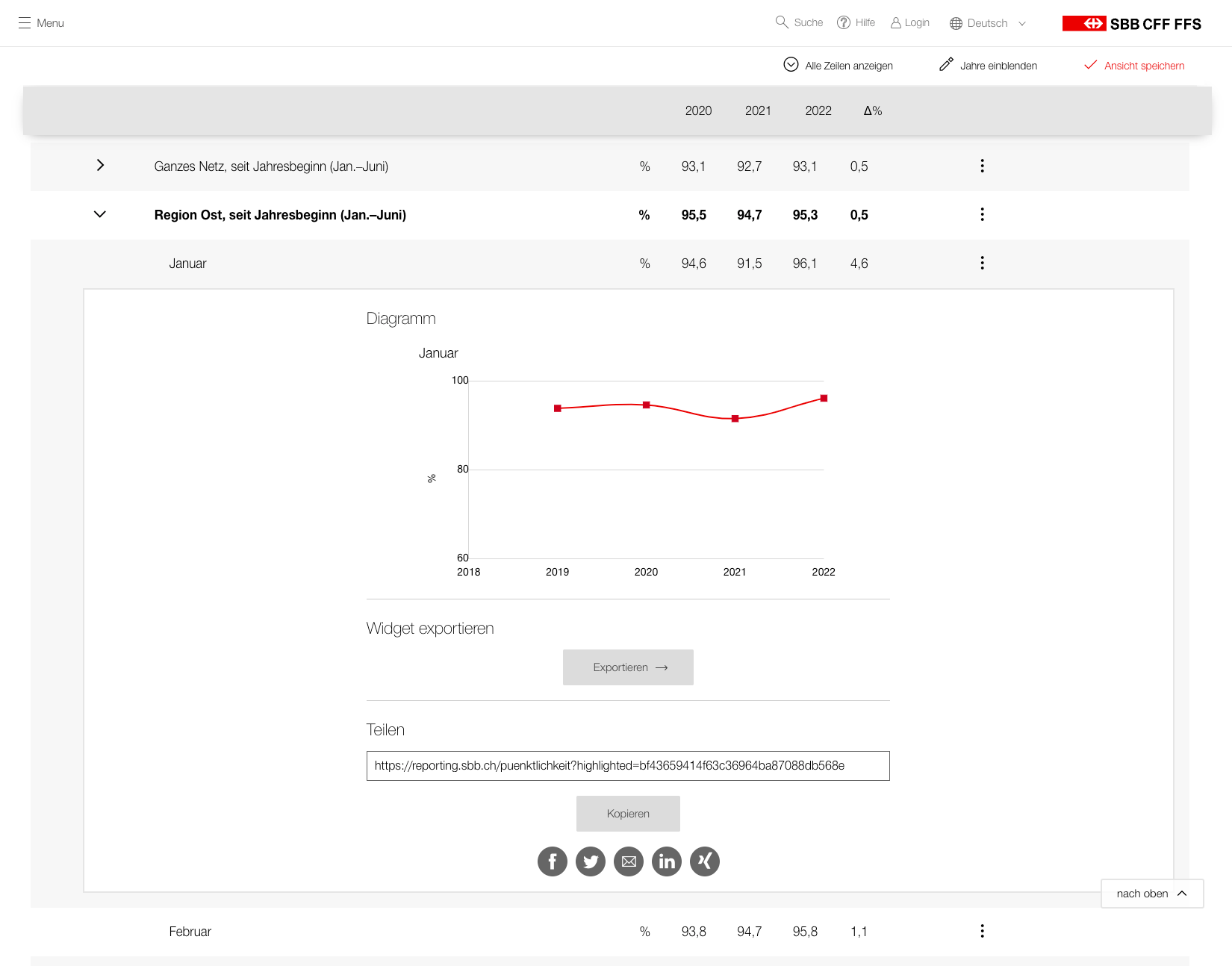 Mockup des Versichertenportals der Migros-Pensionskasse
